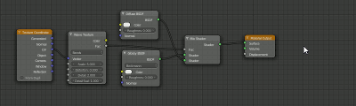 Node wrangler outlet shortcuts