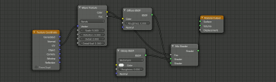 Node Wrangler (Old) - Adaptive Samples